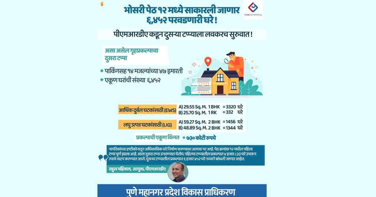 Pune News : PMRDA to construct over 6000 affordable houses in Bhosari ...