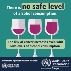 What is the recommended safe level of alcohol consumption according to WHO