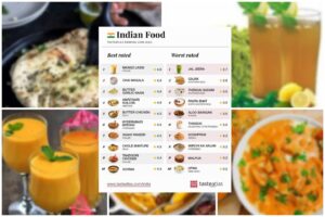 TasteAtlas Announces 10 Best And Worst Dishes Of India